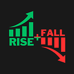 Rise & Fall