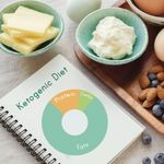 All Things Keto