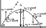 iLuvScience