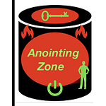 Anointing Zone