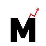 Memes and Markets