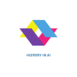 History in AI