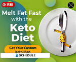 Custom Keto Diet