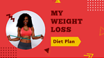 loss weight