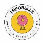 Infobells