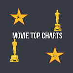 Movie Top Charts