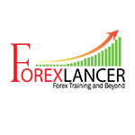 Forex Trading Complete Course in URDU