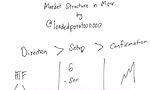Forex Trading