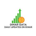 Iraqi Dinar Data