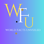 World Facts Unveiled