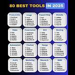 Free AI Tools for Marketers – Funnels, Emails, Prompts & More