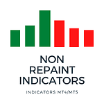 Non Repaint Indicators