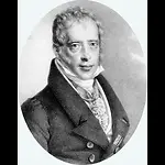 Everything On Wars Around The Globe