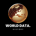 World Data Of Historic