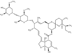Ivermectin & Australia