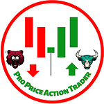 ProPriceActionTrader