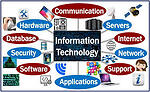 Informationtechnology786