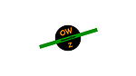 OnewheelZone