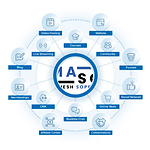 Web Design and Digital Growth Services