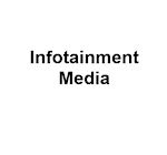 Infotainment Media