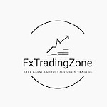 Forex Trading Zone