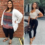 Losing Weight Worldwide