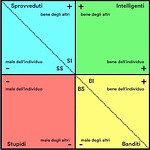 DEFIN((i))ZIONI