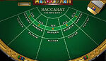 Baccarat Bet Selection at it's Best