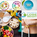 Motivation for loss your Weight