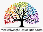 Medical Weight Loss Solution - Texas