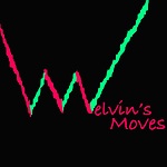 Melvin’s Moves