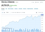 How to invest your money in share market ya intraday