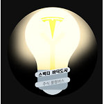 BITCOIN TESLA