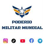 Poderío Militar Mundial
