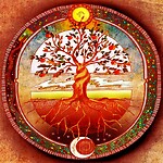 The Tree Of Knowledge