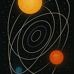 Orbit in Seconds