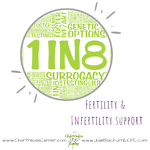 Chartreuse Center | Infertility Life