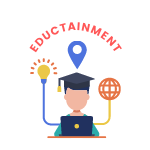 Eductainment